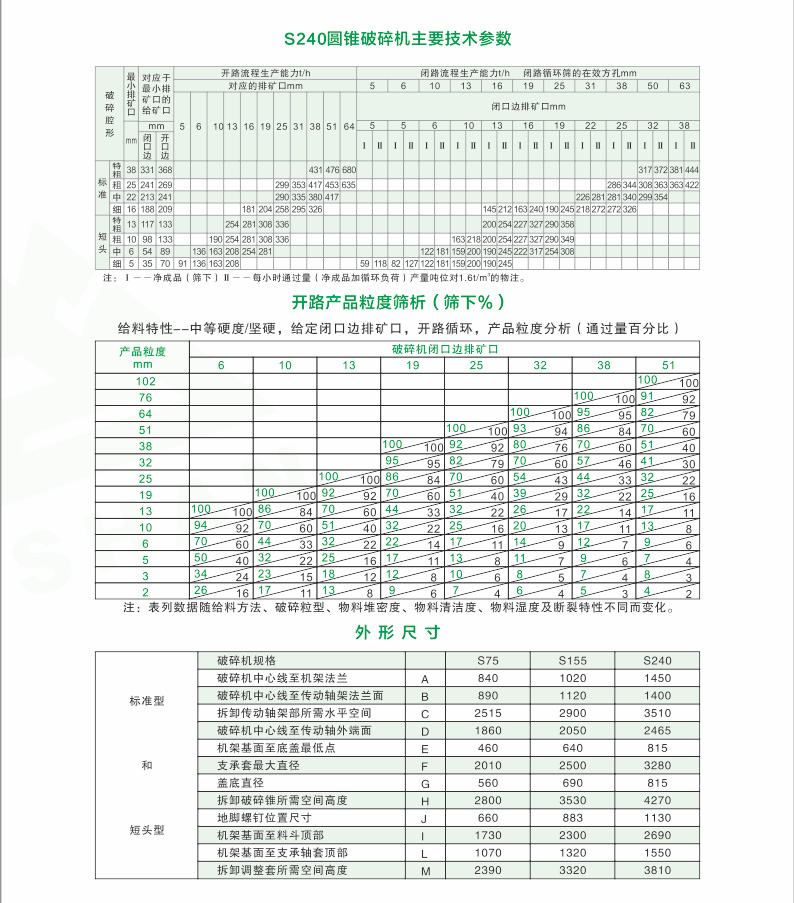  四川省國山礦山機械有限公司