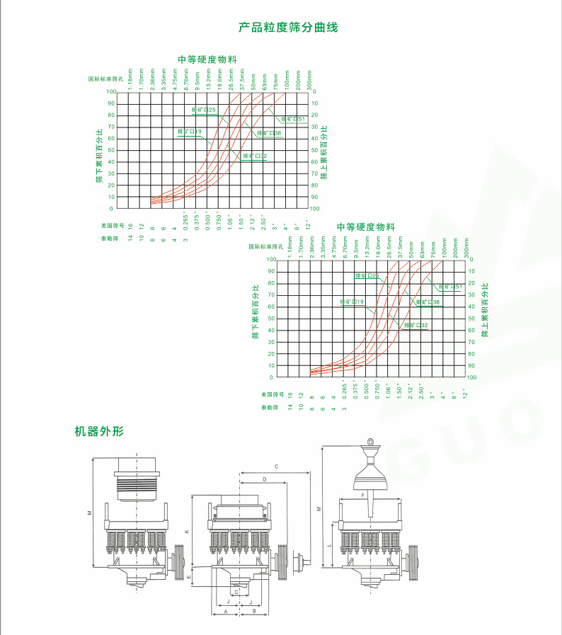  四川省國山礦山機械有限公司