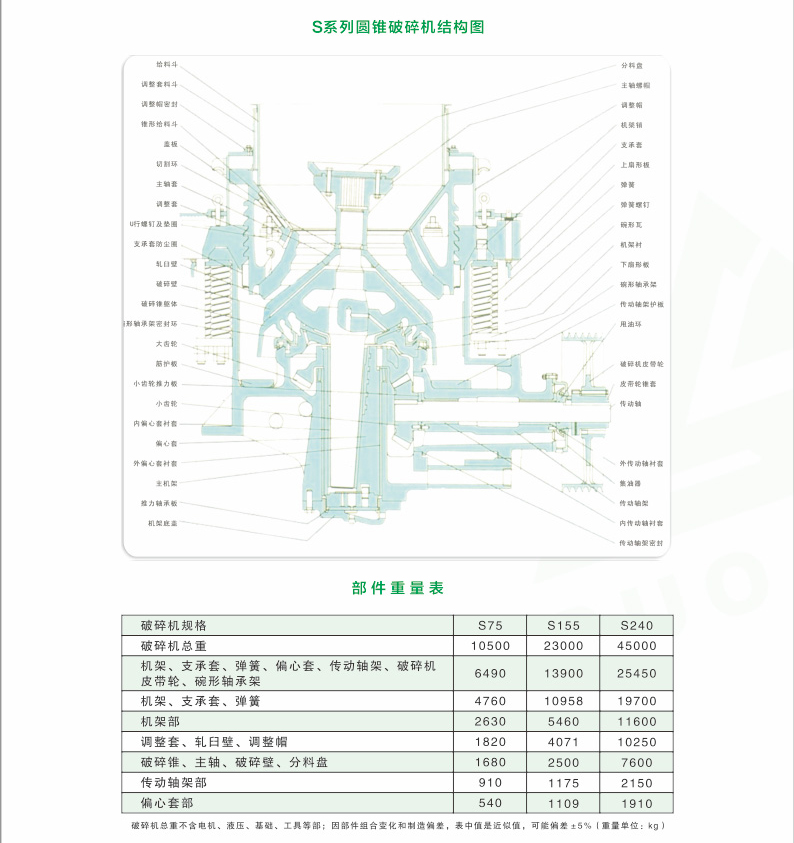  四川省國山礦山機械有限公司