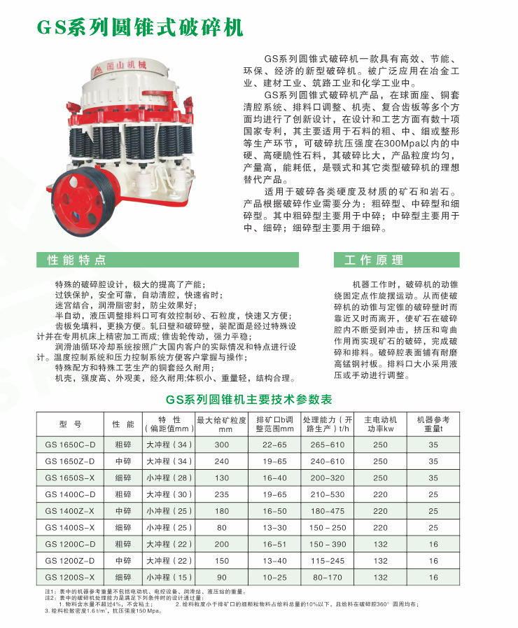 四川省國山礦山機械有限公司