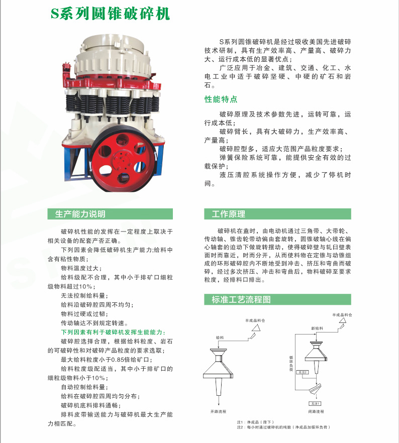  四川省國山礦山機械有限公司